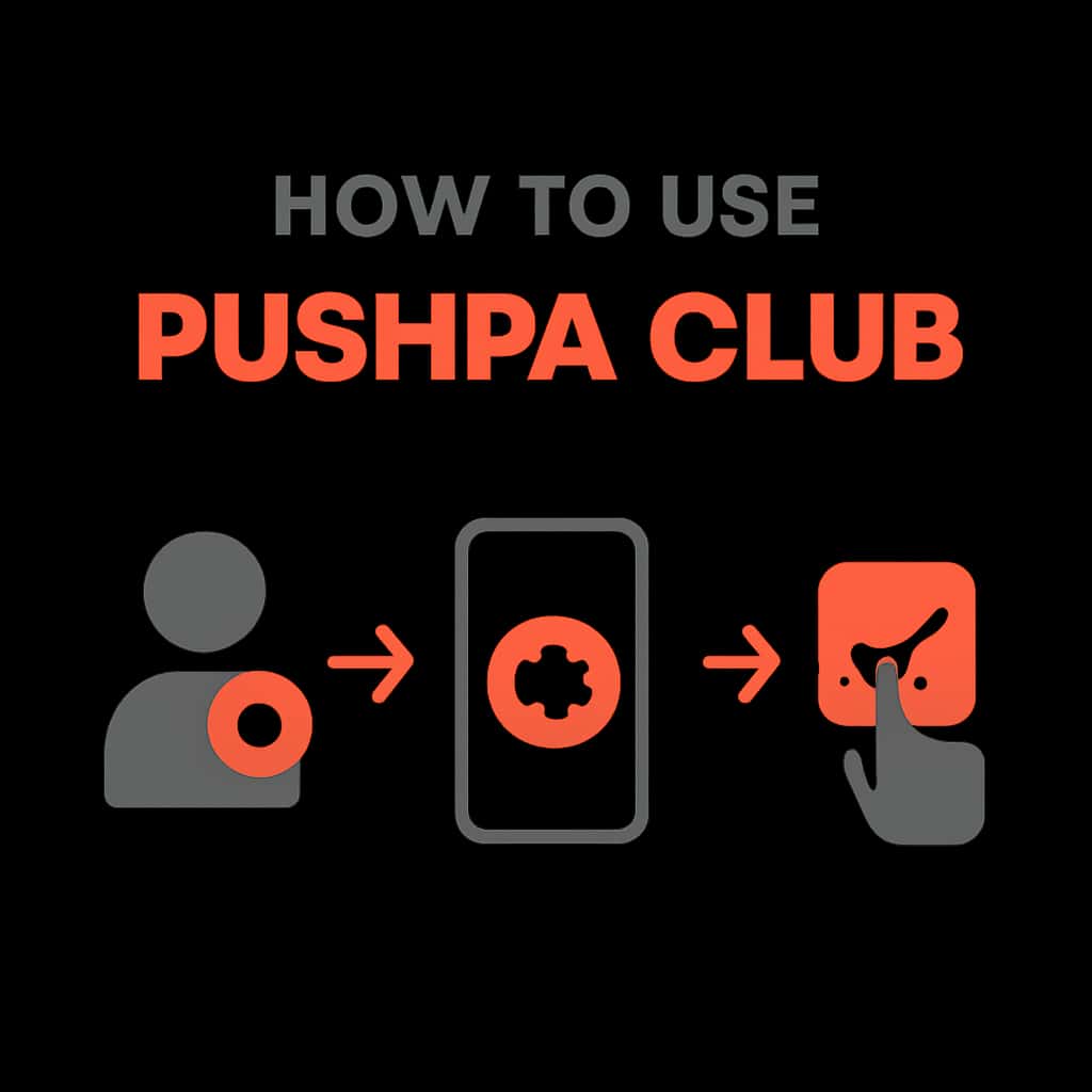 Diagram illustrating how to navigate the features of Pushpa Club.
